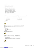 Preview for 21 page of Lenovo 7220AGU - ThinkCentre M58p Desktop Hardware Maintenance Manual