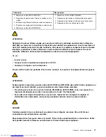 Preview for 25 page of Lenovo 7220AGU - ThinkCentre M58p Desktop Hardware Maintenance Manual