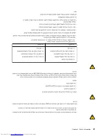 Preview for 29 page of Lenovo 7220AGU - ThinkCentre M58p Desktop Hardware Maintenance Manual