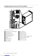 Preview for 80 page of Lenovo 7220AGU - ThinkCentre M58p Desktop Hardware Maintenance Manual