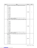 Preview for 153 page of Lenovo 7220AGU - ThinkCentre M58p Desktop Hardware Maintenance Manual