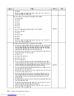 Preview for 158 page of Lenovo 7220AGU - ThinkCentre M58p Desktop Hardware Maintenance Manual