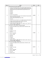 Preview for 165 page of Lenovo 7220AGU - ThinkCentre M58p Desktop Hardware Maintenance Manual