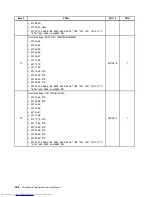 Preview for 166 page of Lenovo 7220AGU - ThinkCentre M58p Desktop Hardware Maintenance Manual