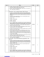 Preview for 173 page of Lenovo 7220AGU - ThinkCentre M58p Desktop Hardware Maintenance Manual