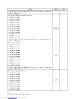 Preview for 184 page of Lenovo 7220AGU - ThinkCentre M58p Desktop Hardware Maintenance Manual