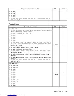 Preview for 229 page of Lenovo 7220AGU - ThinkCentre M58p Desktop Hardware Maintenance Manual