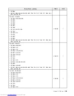 Preview for 233 page of Lenovo 7220AGU - ThinkCentre M58p Desktop Hardware Maintenance Manual