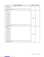 Preview for 249 page of Lenovo 7220AGU - ThinkCentre M58p Desktop Hardware Maintenance Manual