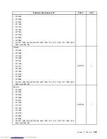 Preview for 277 page of Lenovo 7220AGU - ThinkCentre M58p Desktop Hardware Maintenance Manual