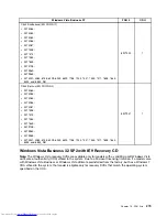 Preview for 287 page of Lenovo 7220AGU - ThinkCentre M58p Desktop Hardware Maintenance Manual