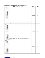 Preview for 306 page of Lenovo 7220AGU - ThinkCentre M58p Desktop Hardware Maintenance Manual