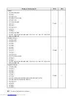 Preview for 330 page of Lenovo 7220AGU - ThinkCentre M58p Desktop Hardware Maintenance Manual