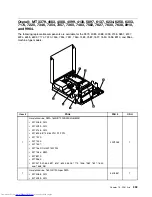 Preview for 367 page of Lenovo 7220AGU - ThinkCentre M58p Desktop Hardware Maintenance Manual