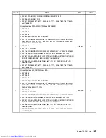 Preview for 369 page of Lenovo 7220AGU - ThinkCentre M58p Desktop Hardware Maintenance Manual