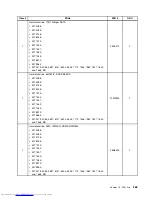 Preview for 371 page of Lenovo 7220AGU - ThinkCentre M58p Desktop Hardware Maintenance Manual