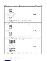 Preview for 372 page of Lenovo 7220AGU - ThinkCentre M58p Desktop Hardware Maintenance Manual