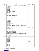 Preview for 374 page of Lenovo 7220AGU - ThinkCentre M58p Desktop Hardware Maintenance Manual