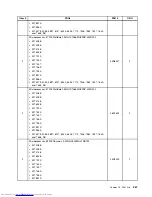 Preview for 375 page of Lenovo 7220AGU - ThinkCentre M58p Desktop Hardware Maintenance Manual