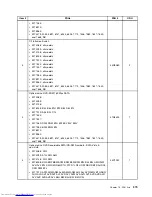 Preview for 387 page of Lenovo 7220AGU - ThinkCentre M58p Desktop Hardware Maintenance Manual