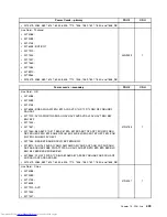 Preview for 447 page of Lenovo 7220AGU - ThinkCentre M58p Desktop Hardware Maintenance Manual