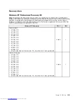 Preview for 453 page of Lenovo 7220AGU - ThinkCentre M58p Desktop Hardware Maintenance Manual