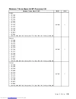 Preview for 513 page of Lenovo 7220AGU - ThinkCentre M58p Desktop Hardware Maintenance Manual