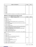 Preview for 537 page of Lenovo 7220AGU - ThinkCentre M58p Desktop Hardware Maintenance Manual