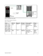 Preview for 17 page of Lenovo 7309DRX Product Manual