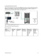 Preview for 20 page of Lenovo 7309DRX Product Manual