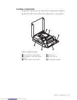 Preview for 17 page of Lenovo 7360APU User Manual