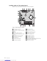 Preview for 18 page of Lenovo 7360APU User Manual