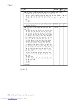 Preview for 130 page of Lenovo 765002U Hardware Maintenance Manual