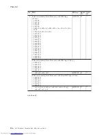 Preview for 132 page of Lenovo 765002U Hardware Maintenance Manual