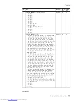 Preview for 139 page of Lenovo 765002U Hardware Maintenance Manual