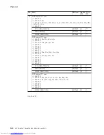 Preview for 154 page of Lenovo 765002U Hardware Maintenance Manual