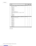 Preview for 176 page of Lenovo 765002U Hardware Maintenance Manual