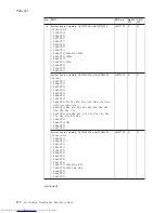 Preview for 178 page of Lenovo 765002U Hardware Maintenance Manual