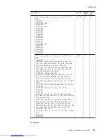 Preview for 181 page of Lenovo 765002U Hardware Maintenance Manual