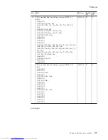 Preview for 183 page of Lenovo 765002U Hardware Maintenance Manual