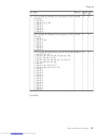 Preview for 193 page of Lenovo 765002U Hardware Maintenance Manual