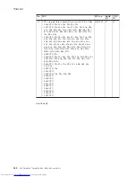 Preview for 194 page of Lenovo 765002U Hardware Maintenance Manual