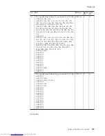 Preview for 195 page of Lenovo 765002U Hardware Maintenance Manual