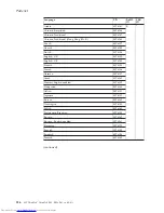 Preview for 242 page of Lenovo 765002U Hardware Maintenance Manual