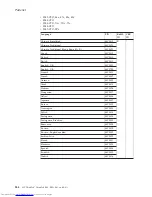 Preview for 250 page of Lenovo 765002U Hardware Maintenance Manual