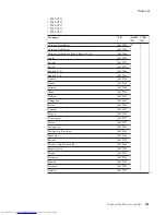 Preview for 251 page of Lenovo 765002U Hardware Maintenance Manual