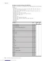 Preview for 252 page of Lenovo 765002U Hardware Maintenance Manual