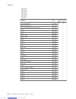 Preview for 258 page of Lenovo 765002U Hardware Maintenance Manual