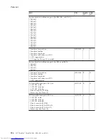 Preview for 262 page of Lenovo 765002U Hardware Maintenance Manual