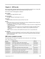 Preview for 129 page of Lenovo 7Y51 Messages And Codes Reference